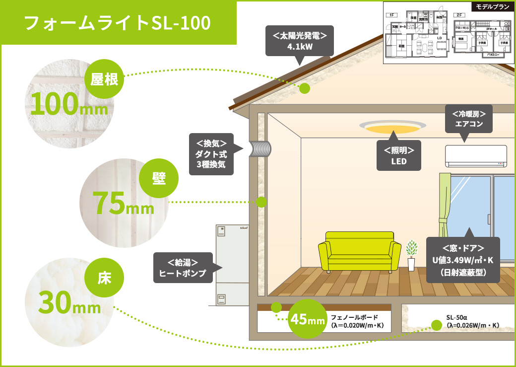 新築木造住宅対応商品 フォームライトSL-100